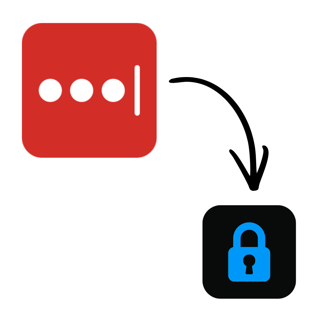 Alternativa ao LastPass