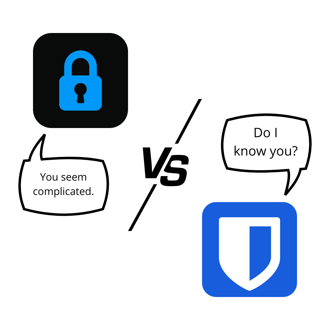 iSenhas vs Bitwarden