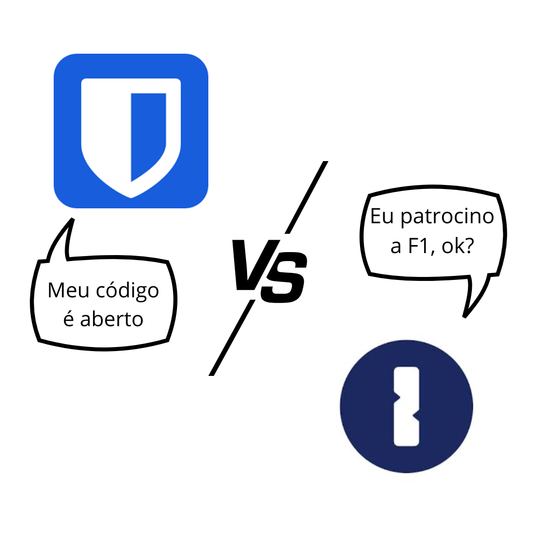 Bitwarden vs 1Password