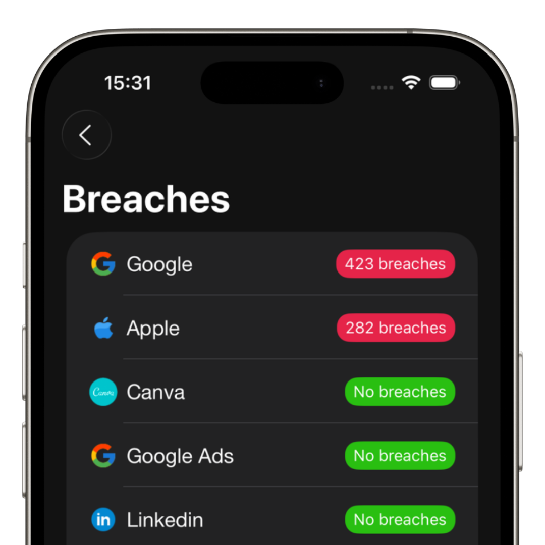 Why reusing passwords is dangerous