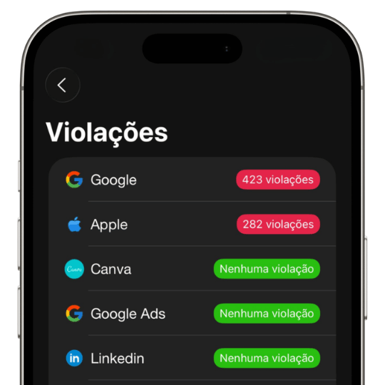 Senha vazada